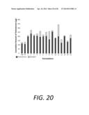 PROLIPOSOMAL TESTOSTERONE FORMULATIONS diagram and image