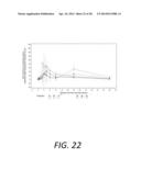 PROLIPOSOMAL TESTOSTERONE FORMULATIONS diagram and image