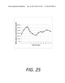 PROLIPOSOMAL TESTOSTERONE FORMULATIONS diagram and image