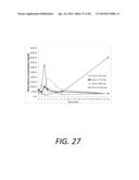 PROLIPOSOMAL TESTOSTERONE FORMULATIONS diagram and image