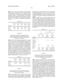 PROLIPOSOMAL TESTOSTERONE FORMULATIONS diagram and image