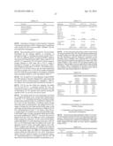 PROLIPOSOMAL TESTOSTERONE FORMULATIONS diagram and image