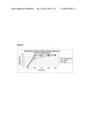 GASTRORESISTANT PHARMACEUTICAL FORMULATIONS CONTAINING RIFAXIMIN diagram and image