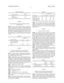 GASTRORESISTANT PHARMACEUTICAL FORMULATIONS CONTAINING RIFAXIMIN diagram and image