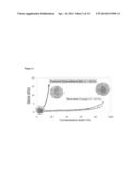 Injectable Preformed Macroscopic 3-Dimensional Scaffolds for Minimally     Invasive Administration diagram and image