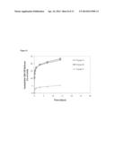 Injectable Preformed Macroscopic 3-Dimensional Scaffolds for Minimally     Invasive Administration diagram and image