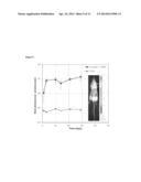 Injectable Preformed Macroscopic 3-Dimensional Scaffolds for Minimally     Invasive Administration diagram and image