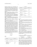 MULTI-LAYERED, MULTIPLE UNIT PHARMACEUTICAL COMPOSITIONS diagram and image