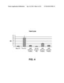 METHODS OF MODULATING BONE REMODELING diagram and image