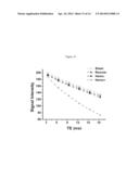 ASSESSMENT OF IRON DEPOSITION POST MYOCARDIAL INFARCTION AS A MARKER OF     MYOCARDIAL HEMORRHAGE diagram and image