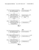 CONTROLLED APPLICATION OF CROSS-LINKING AGENT diagram and image