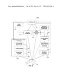 CONTROLLED APPLICATION OF CROSS-LINKING AGENT diagram and image