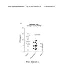 COMPOUNDS AND METHODS FOR INDUCING CHONDROGENESIS diagram and image