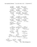 COMPOUNDS AND METHODS FOR INDUCING CHONDROGENESIS diagram and image