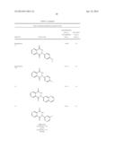 COMPOUNDS AND METHODS FOR INDUCING CHONDROGENESIS diagram and image