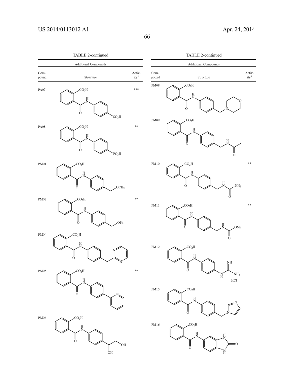 COMPOUNDS AND METHODS FOR INDUCING CHONDROGENESIS - diagram, schematic, and image 85