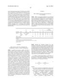 COMPOUNDS AND METHODS FOR INDUCING CHONDROGENESIS diagram and image