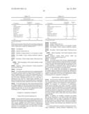 NOVEL APPLICATION OF SOYBEAN EMULSION COMPOSITION TO SOYBEAN-DERIVED RAW     MATERIAL-CONTAINING FOOD OR BEVERAGE diagram and image