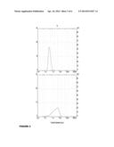 CAROTENOID COLORING COMPOSITION diagram and image