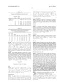 CAROTENOID COLORING COMPOSITION diagram and image