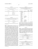 ANTIMICROBIAL COMPOSITIONS FOR USE ON FOOD PRODUCTS diagram and image