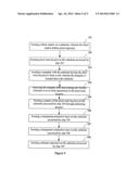 MANUFACTURING METHOD AND TEMPLATE OF COLOR FILTERS diagram and image