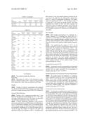 POLYETHYLENE BLEND COMPOSITION SUITABLE FOR BLOWN FILM, METHOD OF     PRODUCING THE SAME, AND FILMS MADE THEREFROM diagram and image