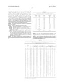 COPOLYESTERS CONTAINING NEOPENTYL GLYCOL AND 2,2,4,4-TETRAALKYL     1,3-CYCLOBUTANEDIOL diagram and image