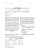 COPOLYESTERS CONTAINING NEOPENTYL GLYCOL AND 2,2,4,4-TETRAALKYL     1,3-CYCLOBUTANEDIOL diagram and image