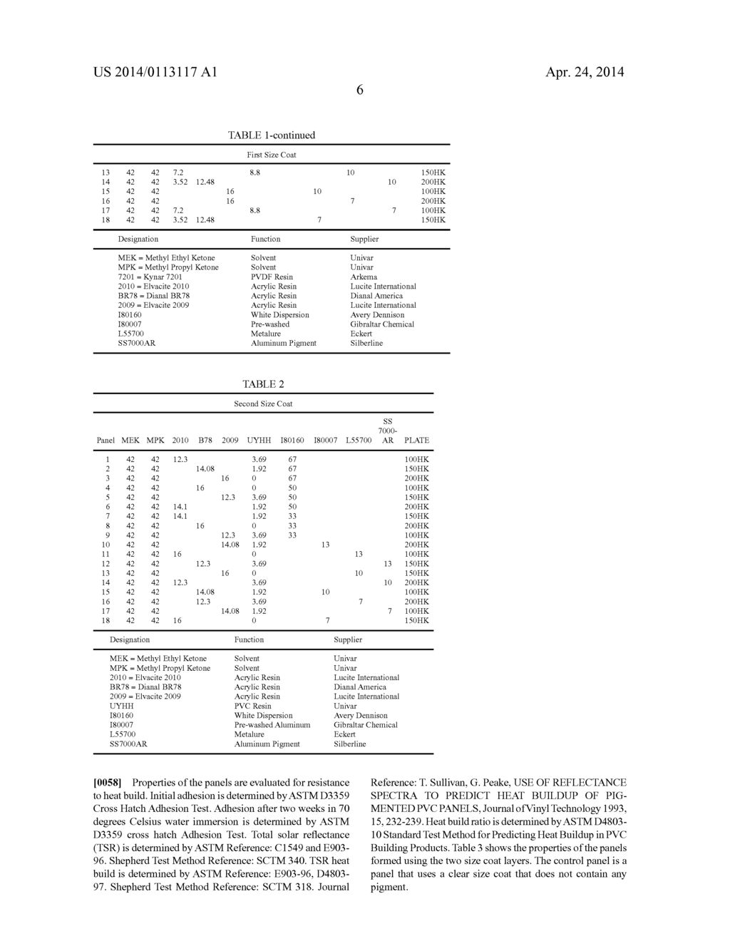 PLASTIC PROTECTIVE AND DECORATIVE PANELS HAVING IMPROVED RESISTANCE TO     HEAT BUILD - diagram, schematic, and image 09