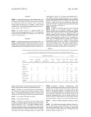 COATED COBALT POWDER AND PREPARATION METHOD THEREOF diagram and image