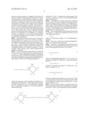 COATING COMPOSITION, SURFACE TREATING MATERIAL CONTAINING SAID     COMPOSITION, AND ARTICLE WHOSE SURFACE IS TREATED WITH SAID SURFACE     TREATING MATERIAL diagram and image