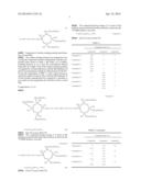 COATING COMPOSITION, SURFACE TREATING MATERIAL CONTAINING SAID     COMPOSITION, AND ARTICLE WHOSE SURFACE IS TREATED WITH SAID SURFACE     TREATING MATERIAL diagram and image