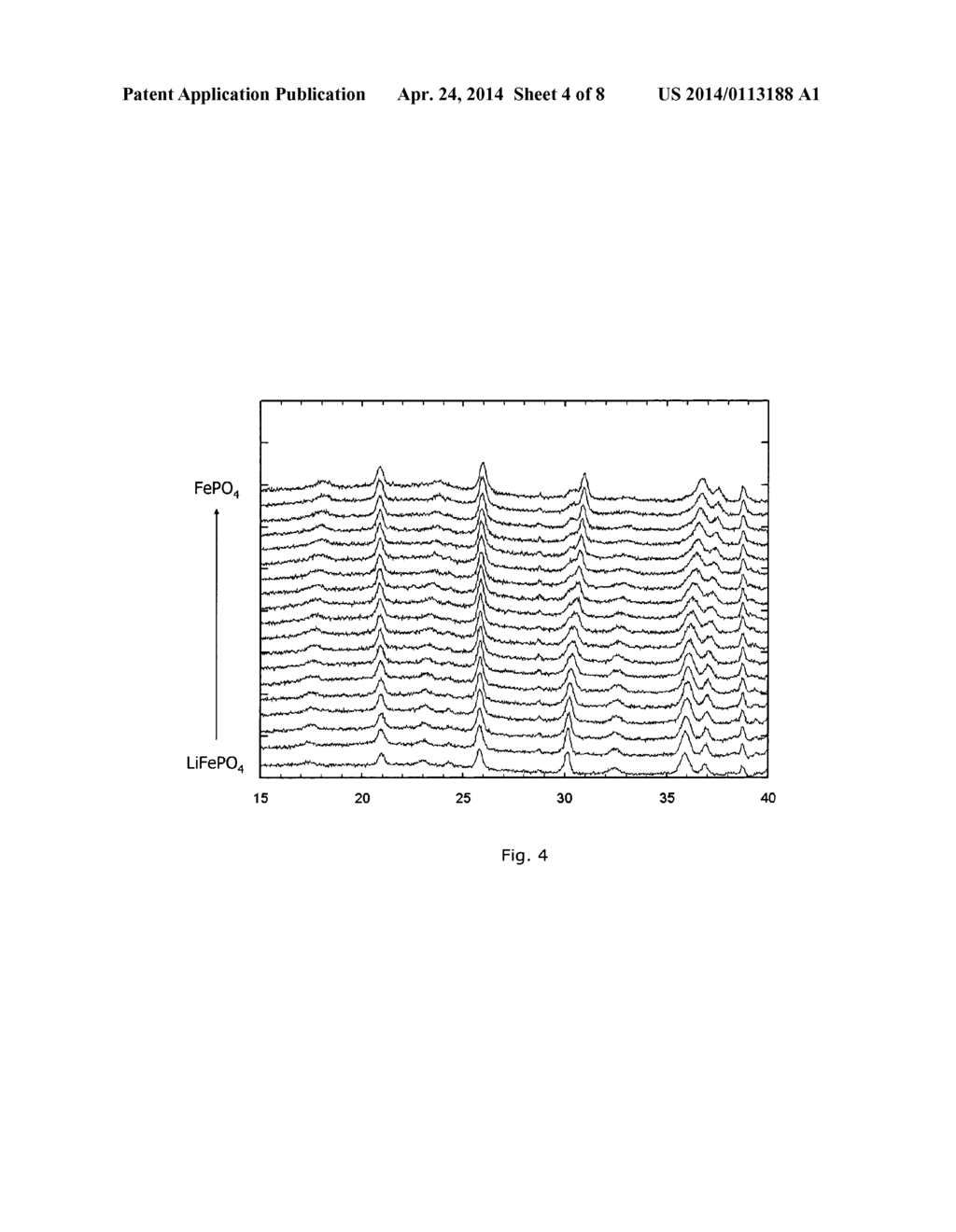 Room Temperature Single Phase Li Insertion/Extraction Material for Use in     Li-Based Battery - diagram, schematic, and image 05