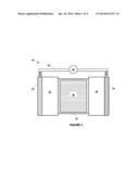 COATINGS FOR LITHIUM TITANATE TO SUPPRESS GAS GENERATION IN LITHIUM-ION     BATTERIES AND METHODS FOR MAKING AND USE THEREOF diagram and image