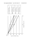 TOOTH WHITENING COMPOSITION CONTAINING COLLOIDAL PLATINUM diagram and image