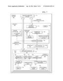 INTEGRATED LIVE AND SIMULATION ENVIRONMENT SYSTEM FOR AN AIRCRAFT diagram and image