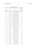 ABERRANT METHYLATION OF C6ORF150 DNA SEQUENCES IN HUMAN COLORECTAL CANCER diagram and image