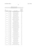 ABERRANT METHYLATION OF C6ORF150 DNA SEQUENCES IN HUMAN COLORECTAL CANCER diagram and image