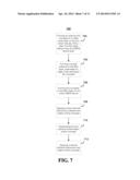 Chemical Coating of Microwell for Electrochemical Detection Device diagram and image