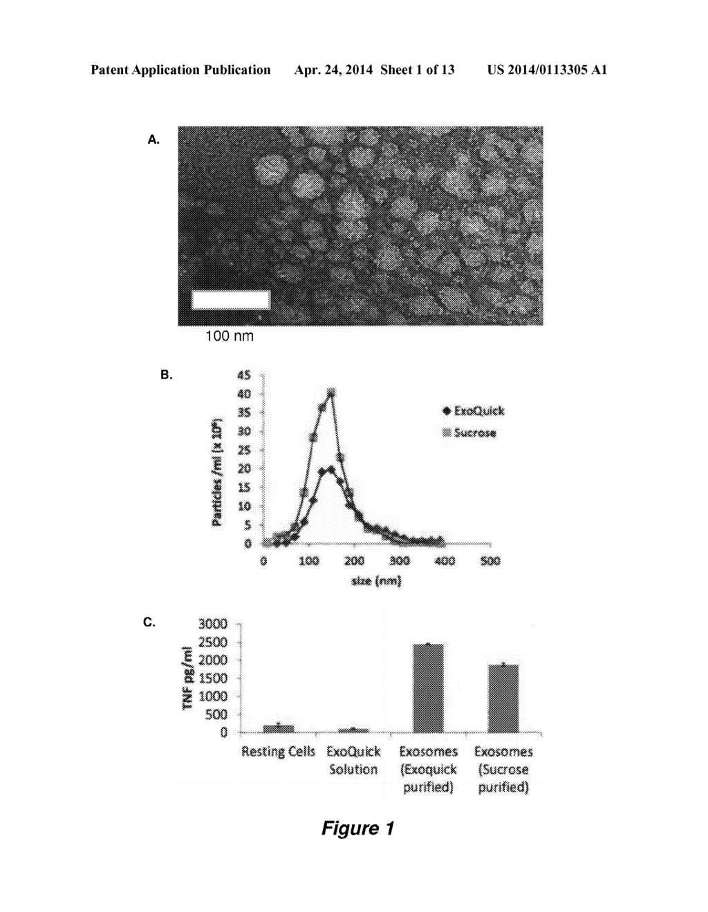 EXOSOMES AND DIAGNOSTIC BIOMARKERS - diagram, schematic, and image 02