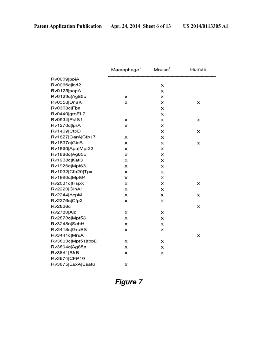 EXOSOMES AND DIAGNOSTIC BIOMARKERS - diagram, schematic, and image 07