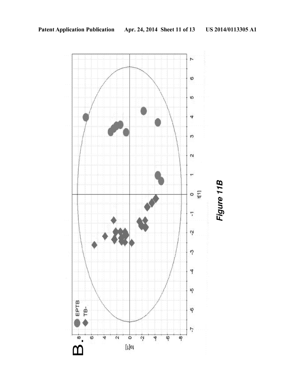 EXOSOMES AND DIAGNOSTIC BIOMARKERS - diagram, schematic, and image 12