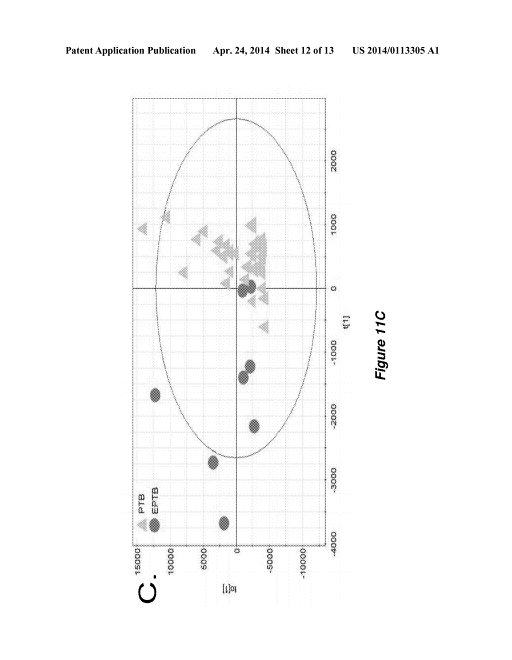 EXOSOMES AND DIAGNOSTIC BIOMARKERS - diagram, schematic, and image 13