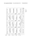 DIAGNOSTIC AND SCREENING METHODS FOR INFLAMMATION diagram and image