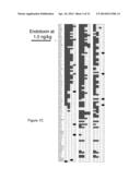 DIAGNOSTIC AND SCREENING METHODS FOR INFLAMMATION diagram and image