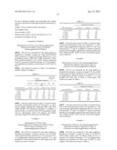 AGGLUTINATION ENHANCER diagram and image