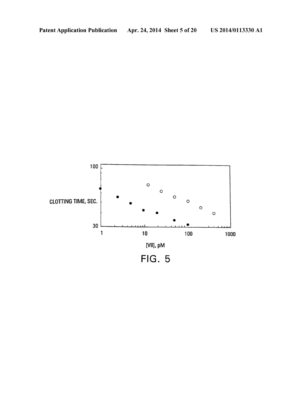 MODIFIED VITAMIN K-DEPENDENT POLYPEPTIDES - diagram, schematic, and image 06