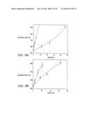 MODIFIED VITAMIN K-DEPENDENT POLYPEPTIDES diagram and image