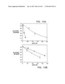 MODIFIED VITAMIN K-DEPENDENT POLYPEPTIDES diagram and image